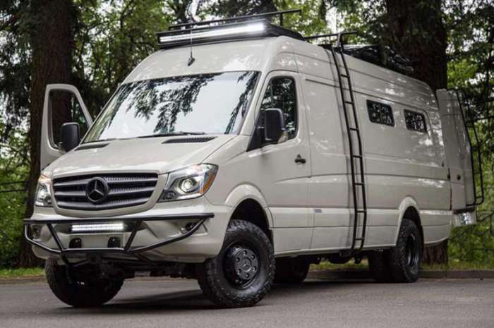 Дом на колёсах Valhalla 4&#215;4