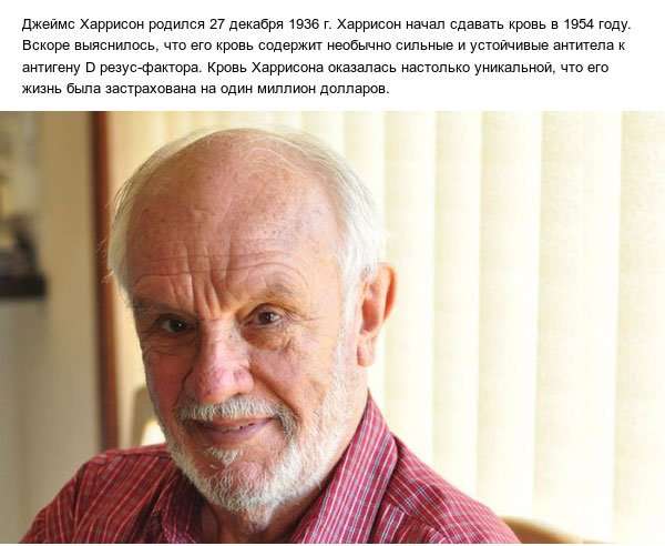 Донор-рекордсмен