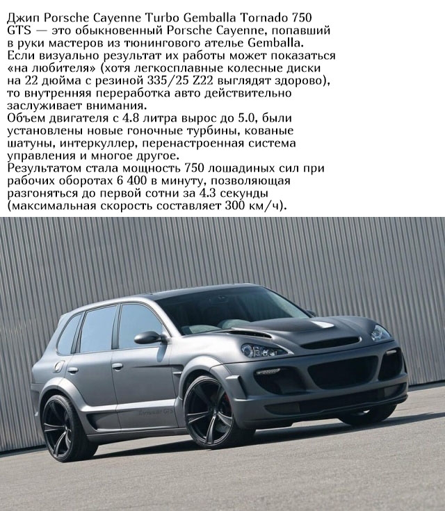 Десять очень дорогих внедорожников