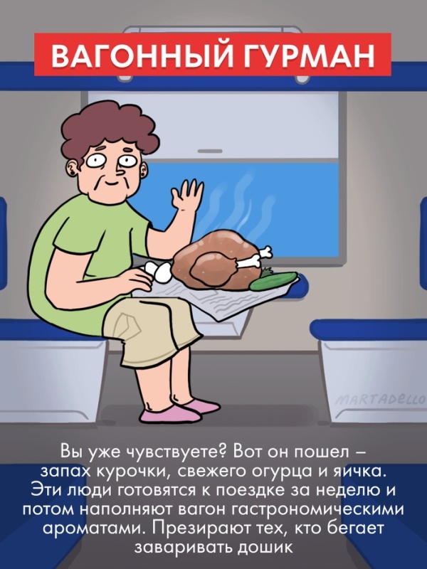 Типичные пассажиры поездов