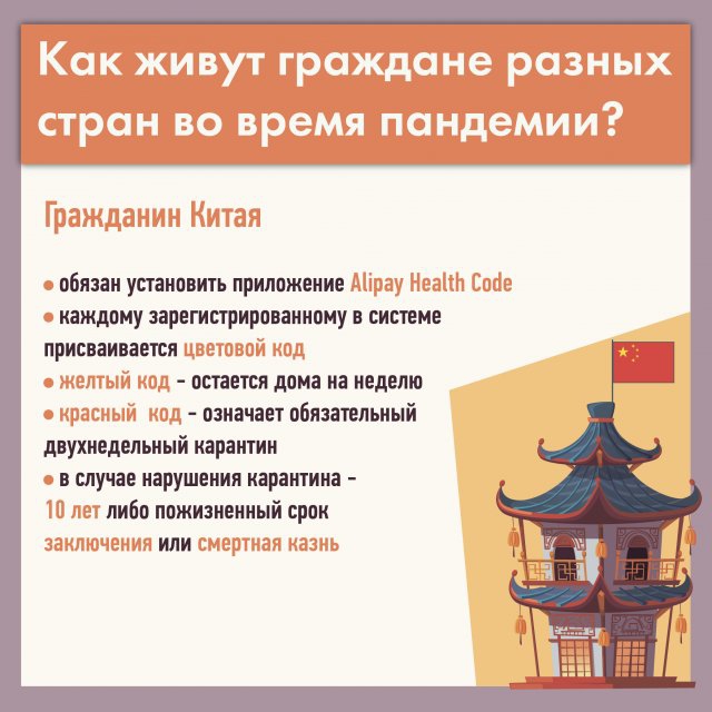 Как живут граждане разных стран во время пандемии