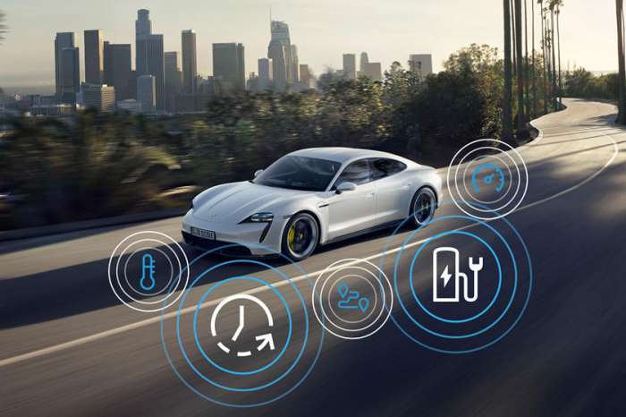 Porsche анонсировал новый электрический Porsche Taycan 2021 года с новейшими доработками