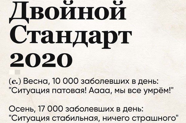 Юмористический словарь 2020 года