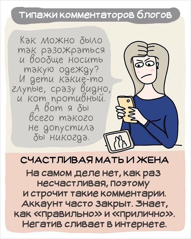 Типажи комментаторов в социальных сетях