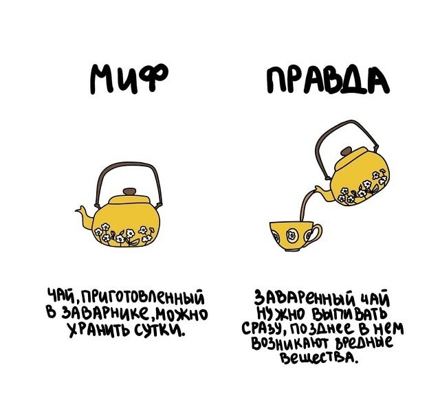 Интересные факты на все случаи жизни