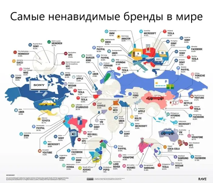 самые ненавидимые бренды в каждой стране мира