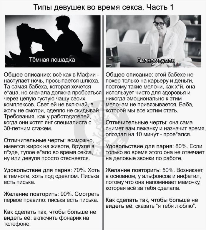 Черный юмор в изобилии: шутки, которые разрывают шаблоны