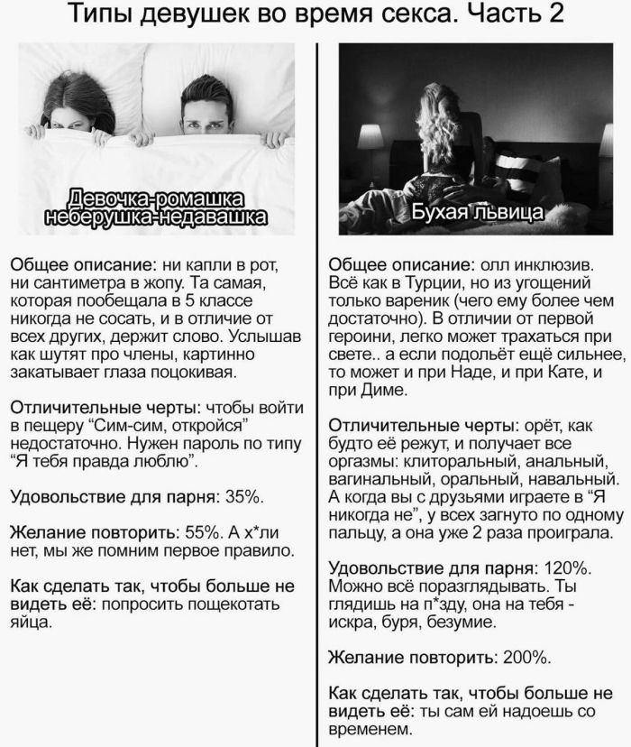 Черный юмор в изобилии: шутки, которые разрывают шаблоны