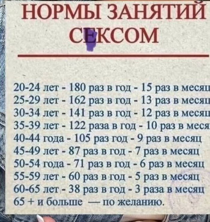 Чёрный юмор: Когда смешно до слёз и немного неловко