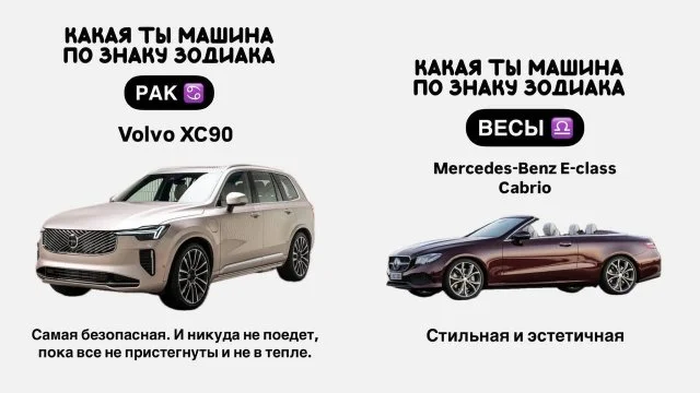 Автомобильное гороскоп: какой авто бы вы были, исходя из вашего знака зодиака