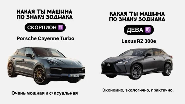Автомобильное гороскоп: какой авто бы вы были, исходя из вашего знака зодиака