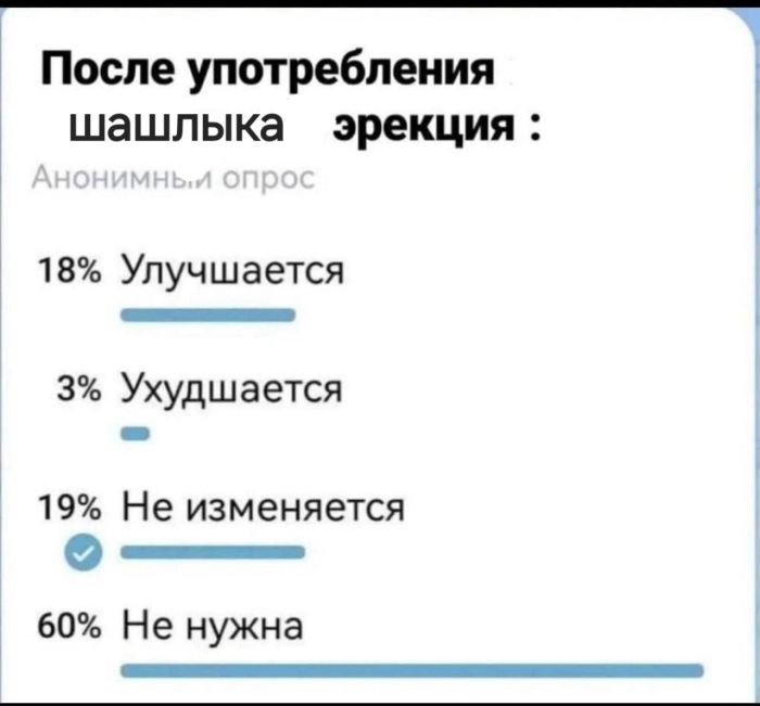 Жемчужины соцсетей: лучшие мемы, картинки и комментарии в одном месте