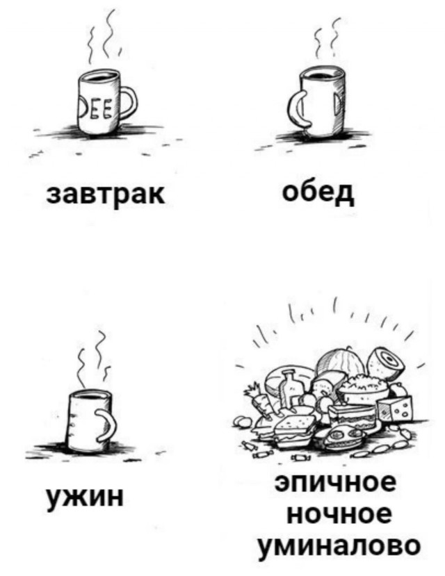 Смехопанорама: Большой сборник приколов в мемах и картинках для пятничного настроения