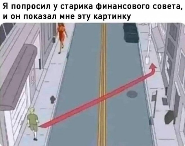Ура, наступили выходные! Время радости, смеха и позитива!