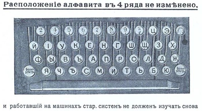 Загадка расположения букв на клавиатуре: случайность или умысел?