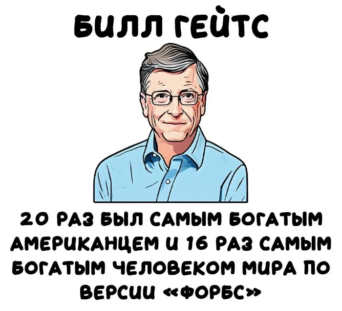 Удивительные факты о знаменитостях